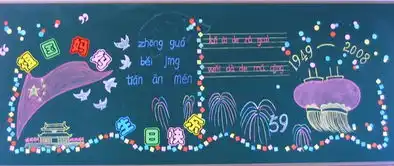 庆祝国庆,祖国妈妈黑板报