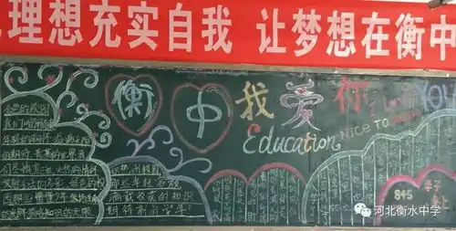 衡水中学高一年级举行主题为我爱你,衡中板报评比活动