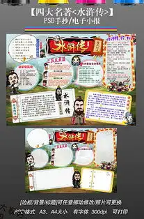 psd电子小说psd格式电子小说素材图片psd电子小说设计模板我图网