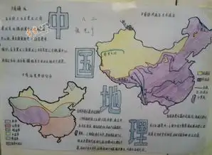 中国地理手抄报图片