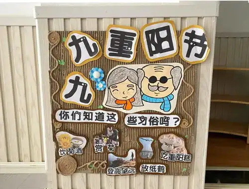 2021重阳节手抄报主题画主题环创,最后一波,建议收藏