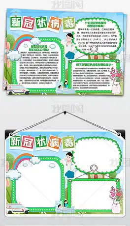 新型冠状病毒新冠肺炎小报手抄报psd图片模板下载