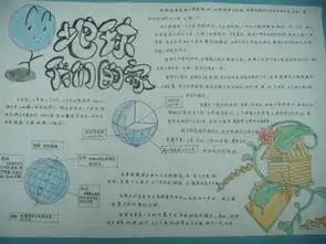 来一张地理手抄报,七年级下册,要包括下册的知识要点,求帮忙啊