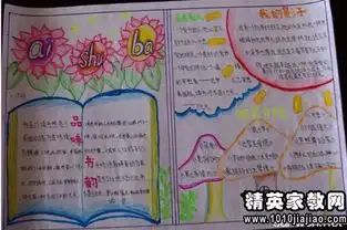 增加修养的读书名言