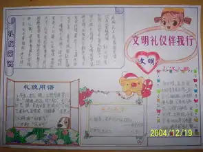文明礼貌主题手抄报展示
