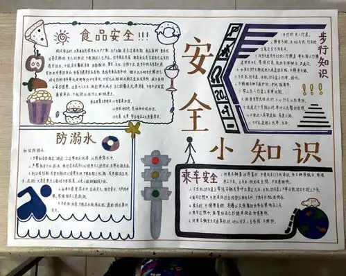 农机系开展安全在我心中主题手抄报比赛