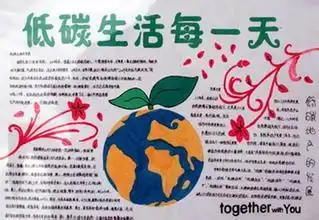 手抄报题目是节水,节粮,节电,请问是怎么画的