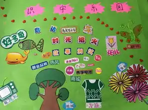走出课堂,在生活中快乐识字maguiling980202的博客