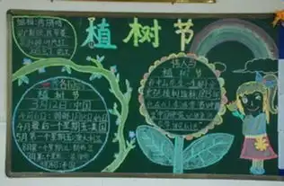 植树节黑板报资料植树节黑板报图片大全