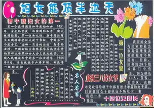 3.8妇女节黑板报资料图片
