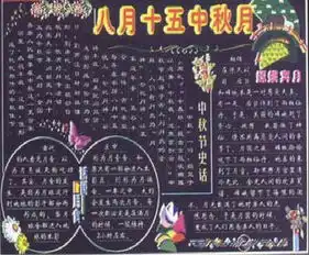 中秋节黑板报中秋夜寻月