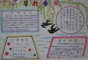 春天的手抄报图片初中