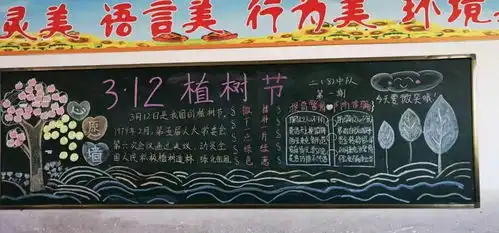 泗县教体系统教育管理工作简讯2021年3月4日