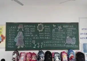 环镇小学迎接省文明城市检查专题黑板报