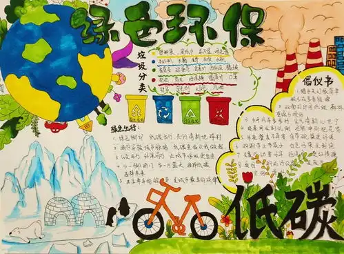 世界地球日第三青年社区分党委开展绿色地球青春同行手抄报活动