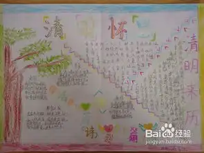 清明节手抄报资料让清明文化文化起来