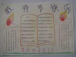 教师节到了主题手抄报贺卡模板教师节祝福语大全,快收藏