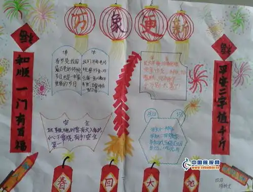 新年新畅想手抄报