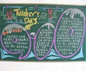 教师节黑板报教师节快到了