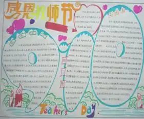 教师节手抄报笑中带泪忆恩师