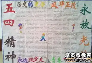 五四青年节手抄报内容资料