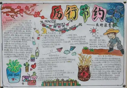 厉行节约,反对浪费,从我做起主题手抄报优秀作品展