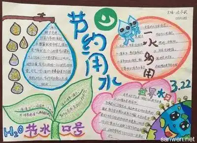 线上学习,花样百出,看他们的七十二变