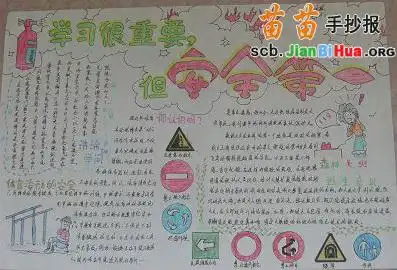 学习很重要手抄报