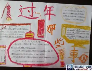 春节手抄报图片大全图片