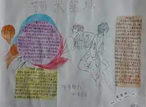关于篮球手抄报图片大全