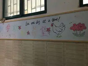 107中学新学期文化展板亮相了