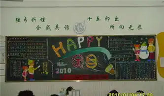 元旦黑板报新年大吉