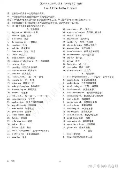 初一七年级英语下册知识点总结