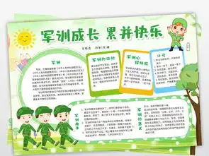 军训小报我的军训生活手抄报暑假暑期电子小报图片模板worddoc设计图下载暑假手抄报大全编号23109365