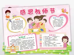 感恩教师节小报不忘师恩手抄报感谢恩师电子小报图片模板worddoc设计图下载教师节手抄报大全编号23111858