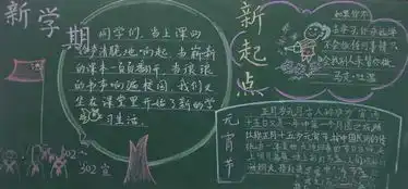 开学了黑板报