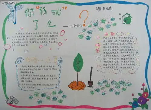 手抄报花边,有没有图啊,很急的