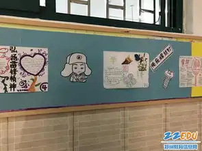 传承雷锋精神手抄报点亮郑州107中校园