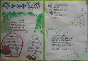 有关于手抄报古诗花边图片大全