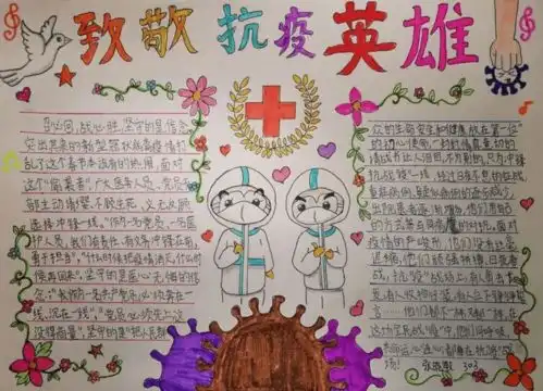 开学第一课观后感写作指导范文手抄报可打印孩子肯定用得上这份写作指南请转给家长