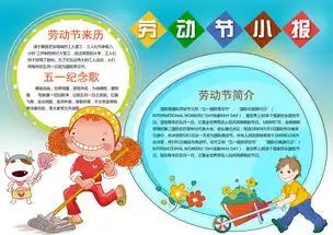 五一劳动节卡通边框小报手抄报psd模板图片素材psd下载11.26mb劳动节手抄报大全节日手抄报