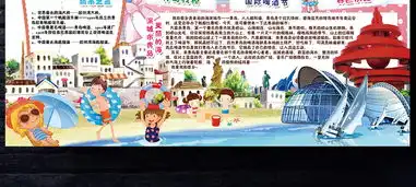 青岛旅行小报暑假旅游城市地理手抄小报素材图片模板psd设计图下载地理手抄报大全编号16884999