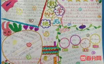关于数学计算机手抄报简单的,简单又好看的数学手抄报图片大全