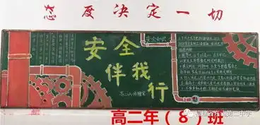 东山二中开展普及安全知识,共创平安校园黑板报评比活动