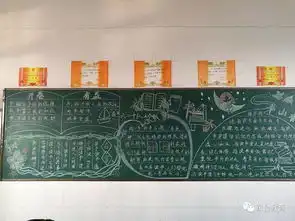 新街镇小学真阅读系列活动之做读书种子,读天下好书主题黑板报评比