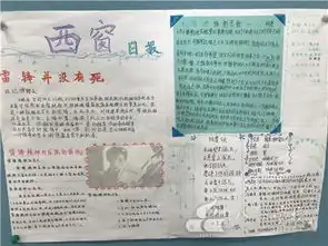 雷锋精神永流传,小小主编展风采