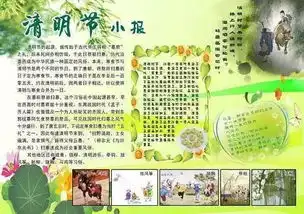 2018年清明节手抄报设计,既简单又漂亮
