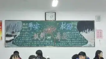 潜山二中开展平安校园为主题的黑板报评比活动