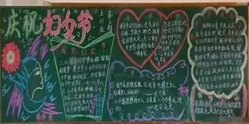 2019年小学生三八妇女节黑板报大全2