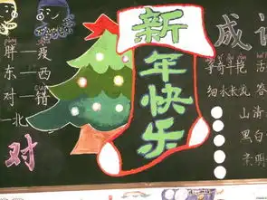 有没有迎新年的黑板报急急急急急急